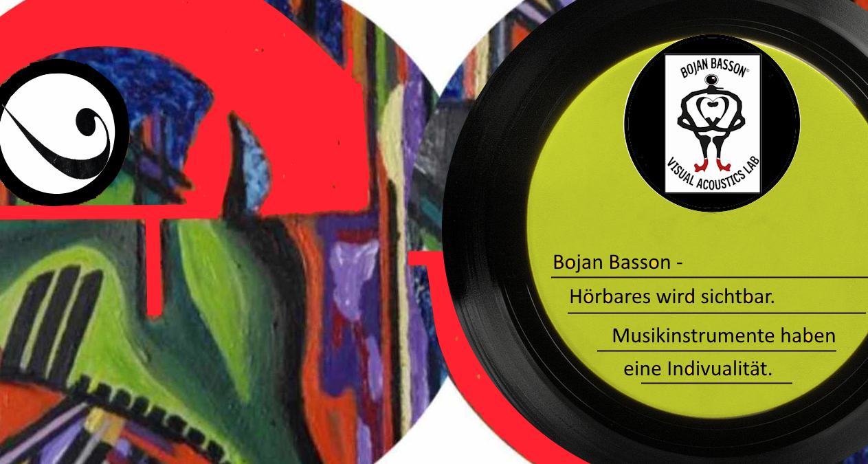 Zwei andere Augen. Das rechte Auge mit Pfeil in Halbkreis. Das rechte Auge ist eine Vinylplatte mit Logo Bojan Basson